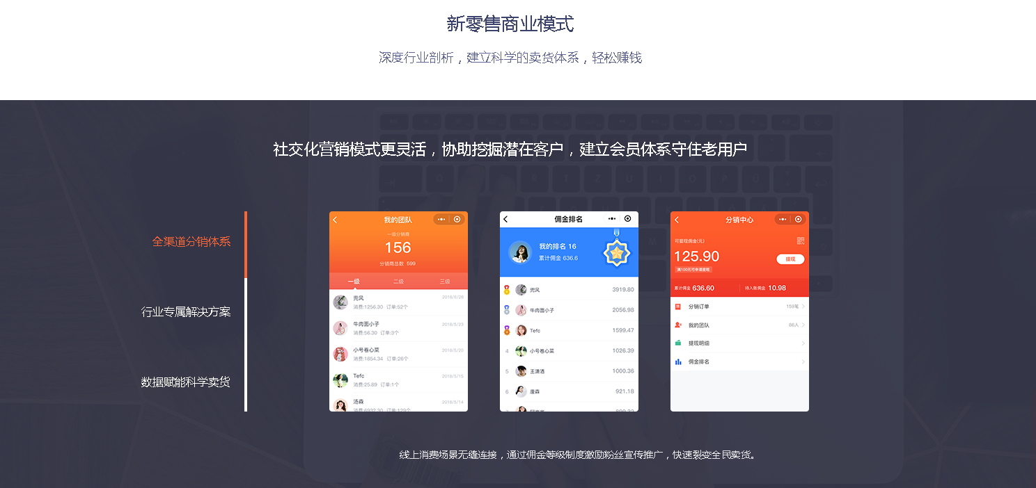 昆明微信商城搭建,昆明網(wǎng)站開發(fā) www.sxhlky.cn